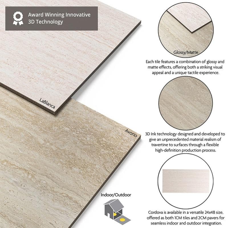 Cordova Lablanca Field Tile 24x48 - Image 4